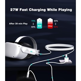 16FT VR Charging Link Cable | USB 3.0 High-Speed Data & Charge for Meta Quest 3S/3/2/Pro, Pico 4 and PC/SteamVR USB-C Charger Cord for VR Headset - White