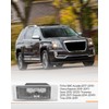 Dunyhludx License Plate Light Unit Fit for GMC Acadia 2017