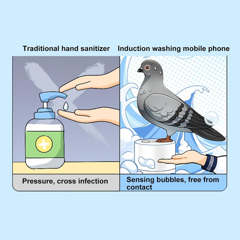 DTOTSFCZF Automatic Foaming Soap Dispenser Pigeon