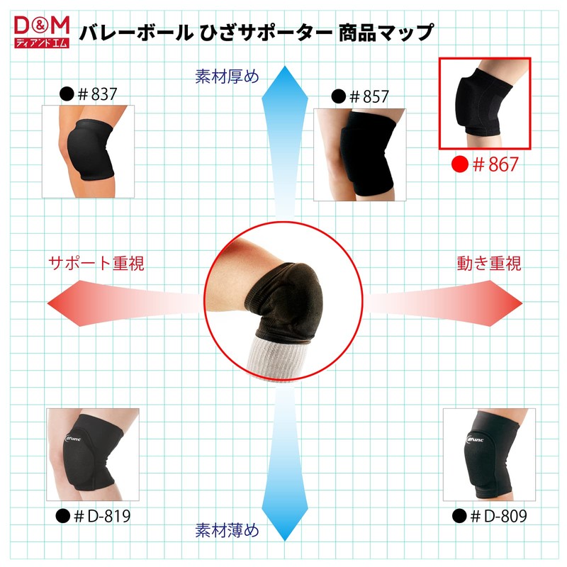 D&M 867 Knee Support, Volleyball Knee Pad, 1.1 inches (28