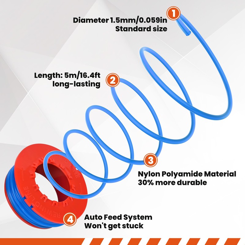 Flaveano Strimmer Wire for Flymo Mini Trim Trimmers, 4 Replacment