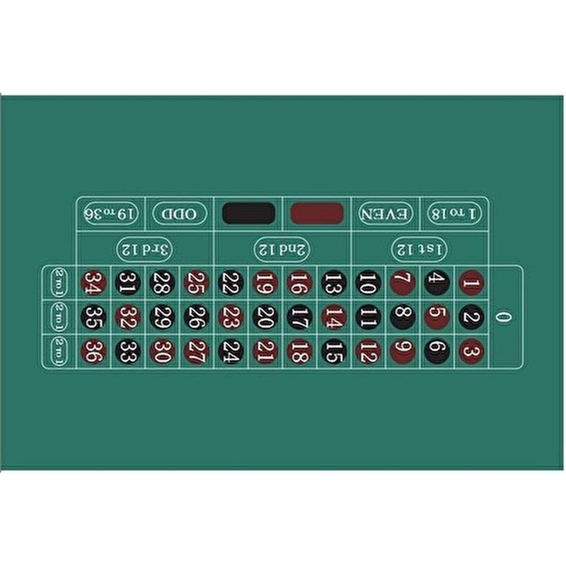XIAXIN Roulette Blackjack Reversible Layout Mat ZA-410+ZA-411 (EURO Spec Game