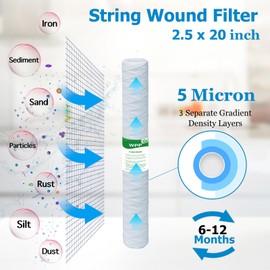 VEGEBE 5 Micron String Wound Whole House Water Filter 20" x 2.5", 20-inch Universal Sediment Pre-Filters for Well Water, Replacement Cartridge for SWC-25-2005, ECP5-20, P5-20, 6-Pack