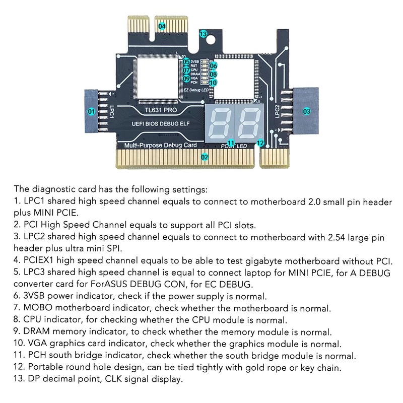 Post Test Motherboard Analyzer Diagnostic Card Kit Laptop Motherboard Analyzer