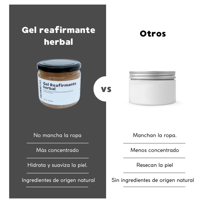 Gel Reafirmante Herbal 300 Ml Pote Anticelulitis