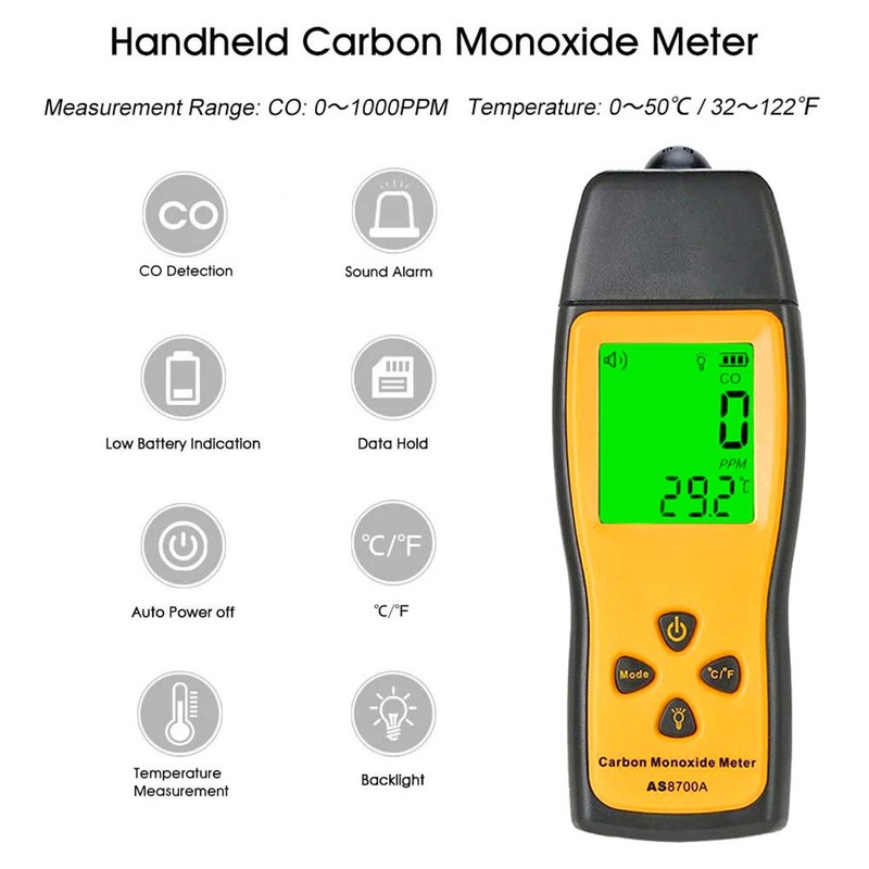 Handheld Carbon Monoxide Meter CO Detector Portable CO Gas Leak