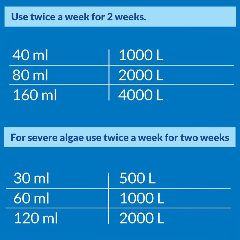 API POND ALGAE CURE Control Solution, Safe For Pets When