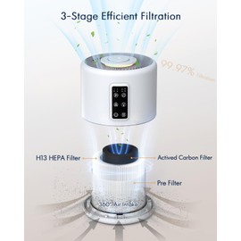 Air Purifiers for Home Large Room up to 1600ft², VEWIOR H13 True HEPA Air Purifier for Bedroom with night light, Fragrance Sponge, Sleep Mode, Timer, Lock, Pesticide