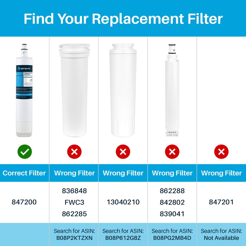 SpiroPure SP-FP847 NSF Certified Refrigerator Water Filter Compatible Replacement for