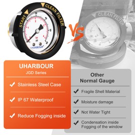 Pool Filter Pressure Gauge Water Proof 60psi 1/4" NPT Back Mount, 2" Dial with Adjustable Bezel, Pool Pump Pressure Gauge Replacement for Swimming Pool Valve Filter