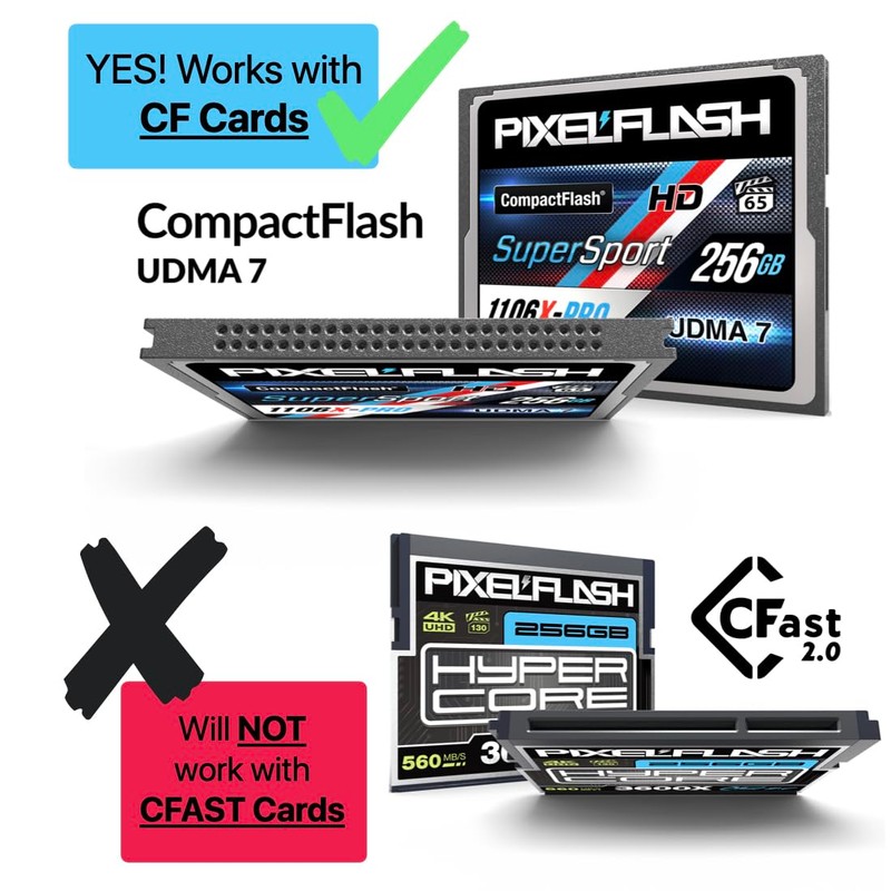 PixelFlash CF Card Reader (White) - Compact Flash Memory Card