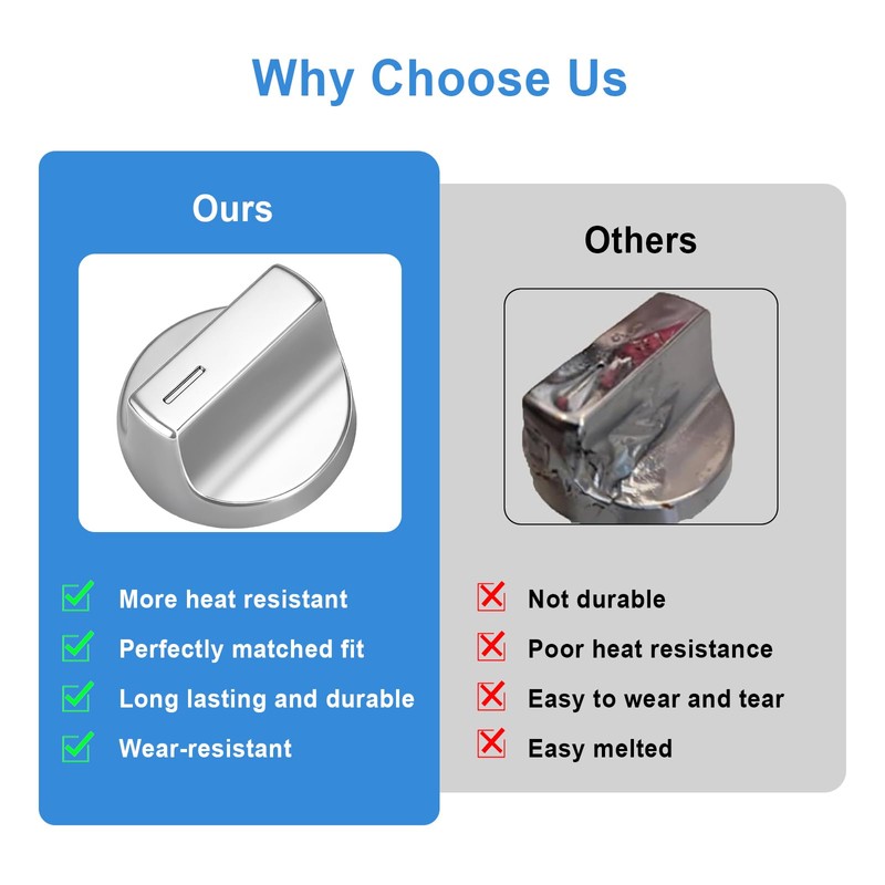 Upgraded W11418244 Range Knobs Compatible with Whirlpool Gas Stove Knob