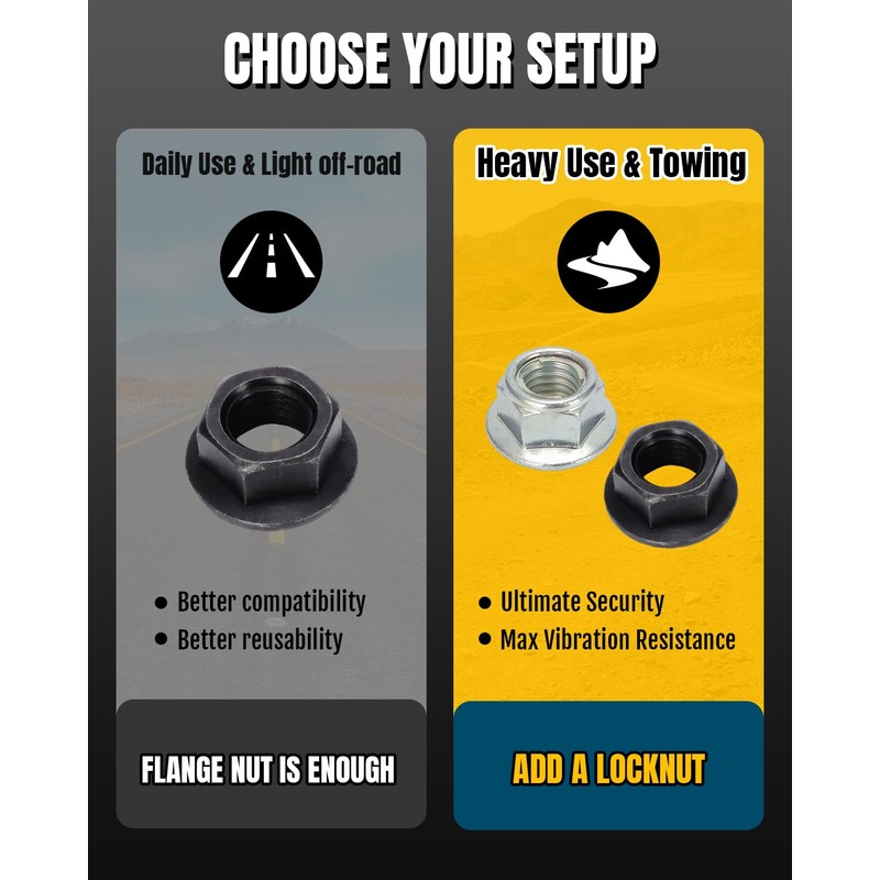 Foruly Arm Alignment Cams, Dirt King Alignment Cams with Flange