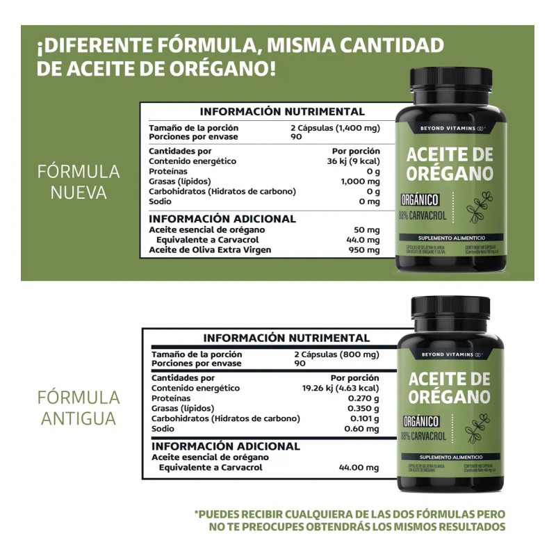 Beyond Vitamins Aceite Oregano Orgánico 100 Natural Carvacrol Oil Grado