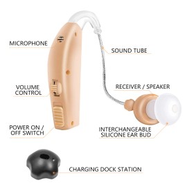 SOFIA Hearing Aid Behind The Ear Sound Amplifier Adjustable Hearing Aids Rechargeable