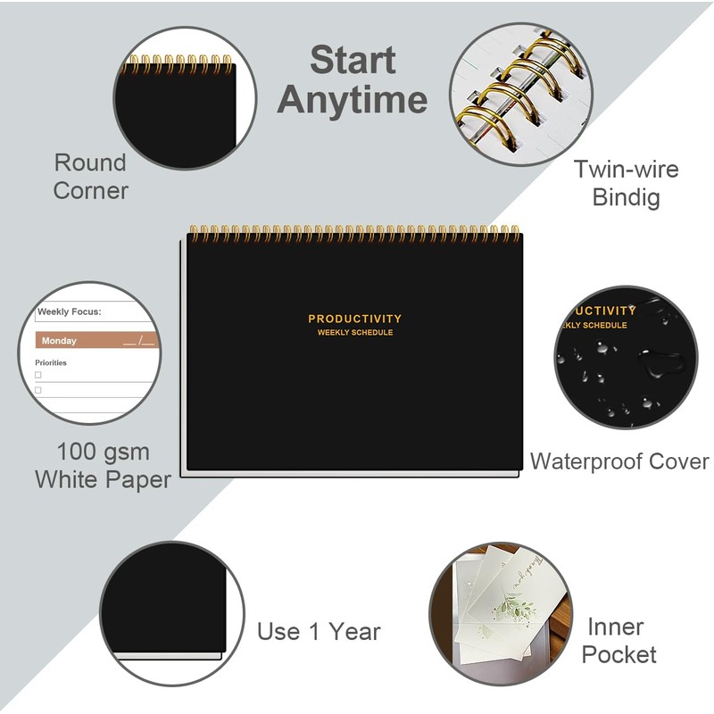 Weekly Productivity Planner - 8" x 11" Dashboard Desk Pad/Planner,