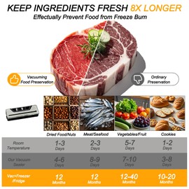 Vacuum Sealer Machine 90Kpa Precision 10-in-1 Compact food saver vacuum sealer machine with Digital Timer,Dry & Moist Food Modes, food sealer with 10 Vacuum Bags & Bulit-in Cutter