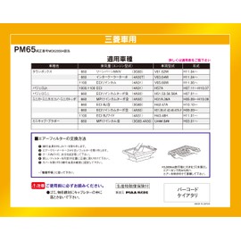 PIAA PM65 Air Filter (Air Filter), 1 Piece Set (Mitsubishi Cars) for Nissan Cars, Town Box, Pajero Jr., Pajero Mini, Kicks, Clipper_Others