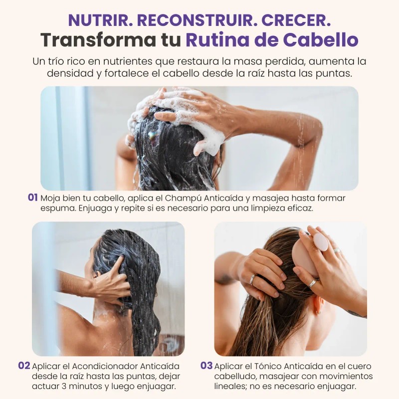 Tónico Anticaída 150 Crecimiento Capilar Fashion Gold