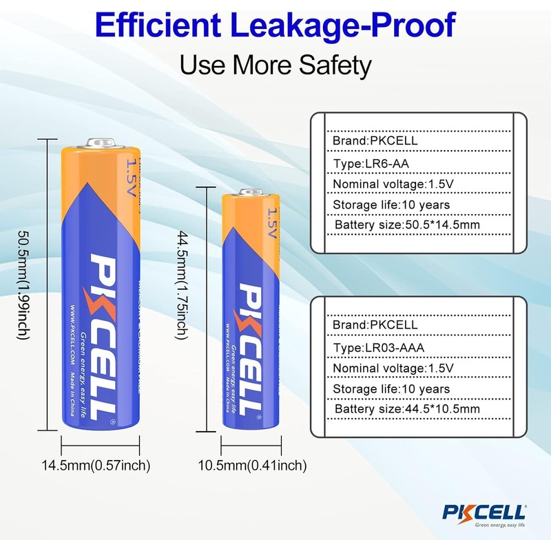 PKCELL AA and AAA Batteries Combo Pack 36 Count -