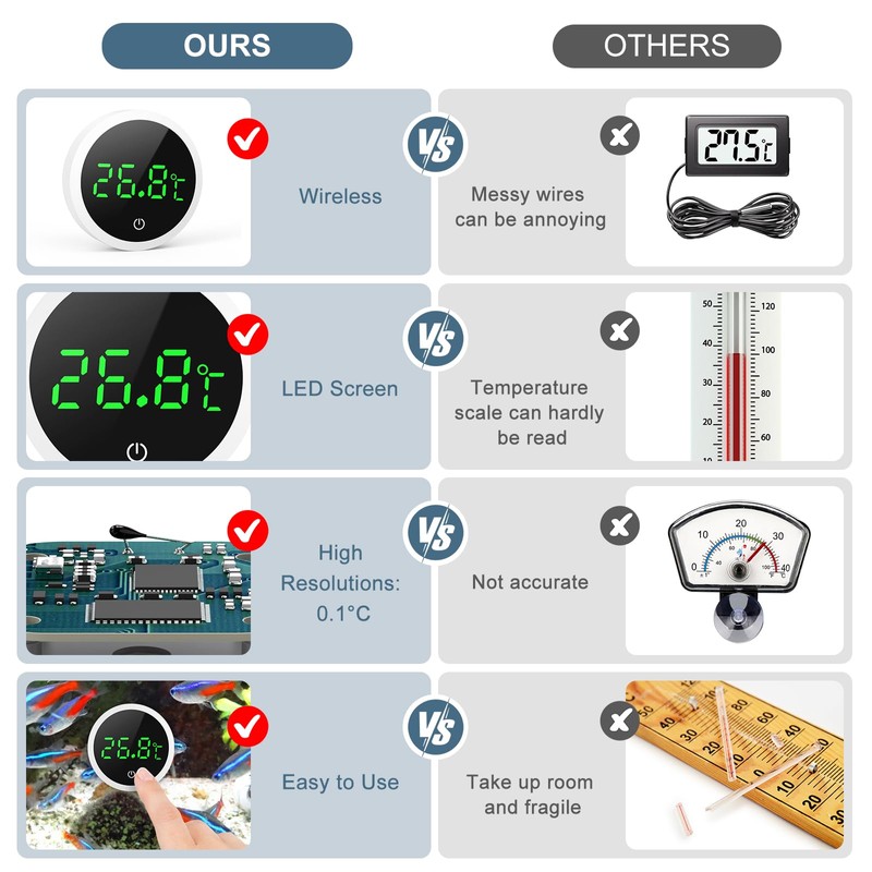Ankilo Fish Tank Thermometer , Wireless Digital Fish Tank Thermometer