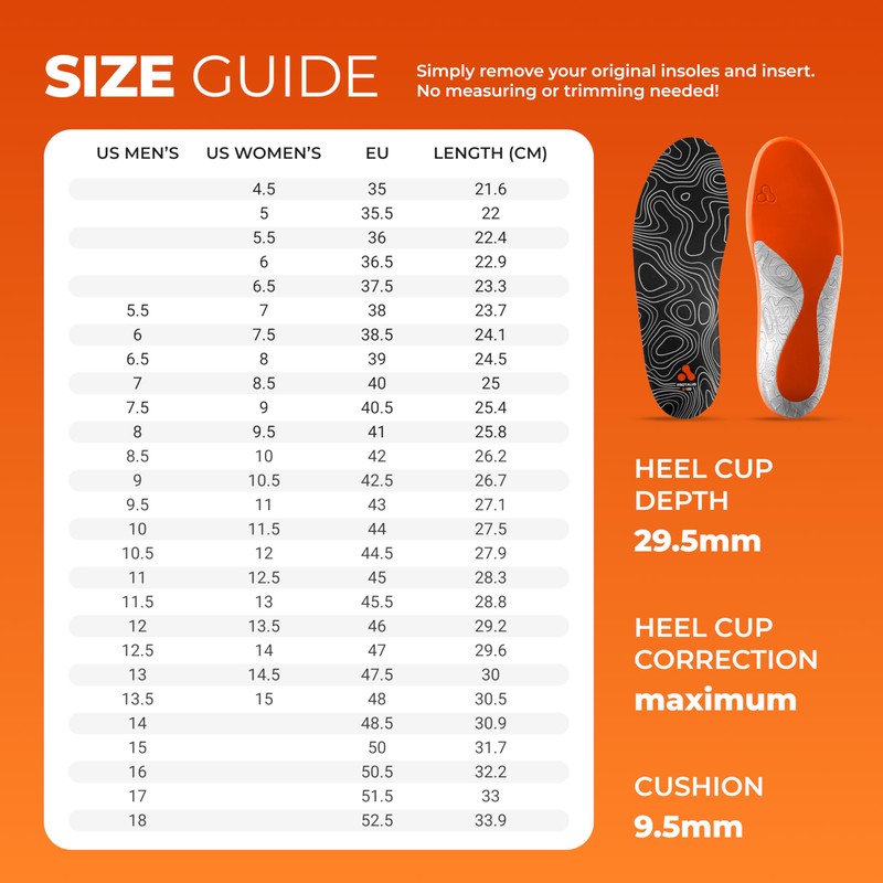 Protalus M-100 Lite Insoles – Patented Alignment Technology for Over-Pronation,