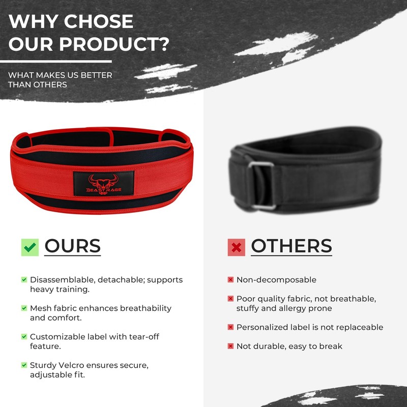 Weight Lifting Belt Double Strength 5.5 Padded Neoprene Back Gym
