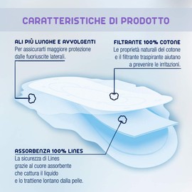 Lines Cotton Super Absorbent with Wings Short 40+8