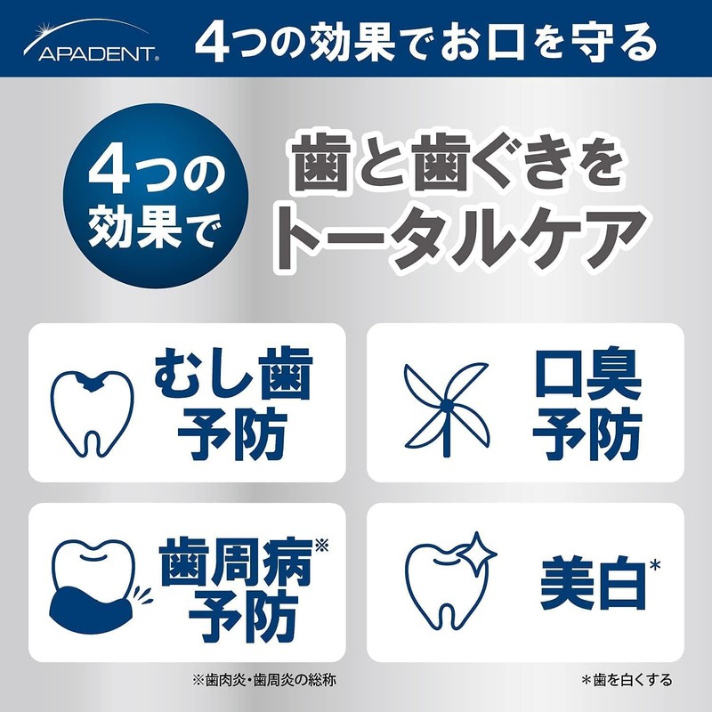 Apadent White Care Toothpaste, 3.5 oz (100 g), Set of