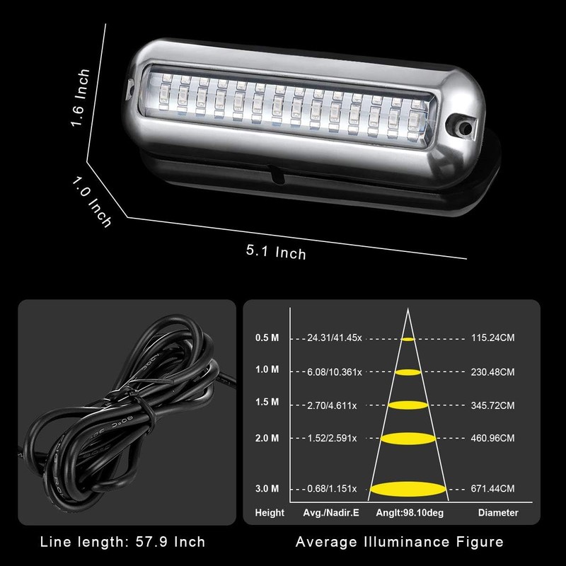 Kawell 42 LED Boat Lights - Waterproof IP68 Stainless Steel