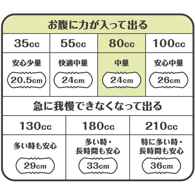 Attent Cotton 100% Natural Pad Medium Quantity 20 Sheets