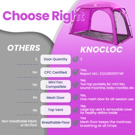 Twin Bed Tent for Girls, CPC Certified Bed Canopy for Sleeping & Privacy in Shared Room, Sleepover at Grandparents', Breathable & Long Lasting Design