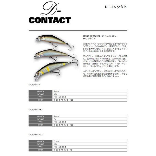 SMITH LTD D-Contact #13 Wakasagi 2.8 inches (72 mm), 0.3 oz (9.5 g)