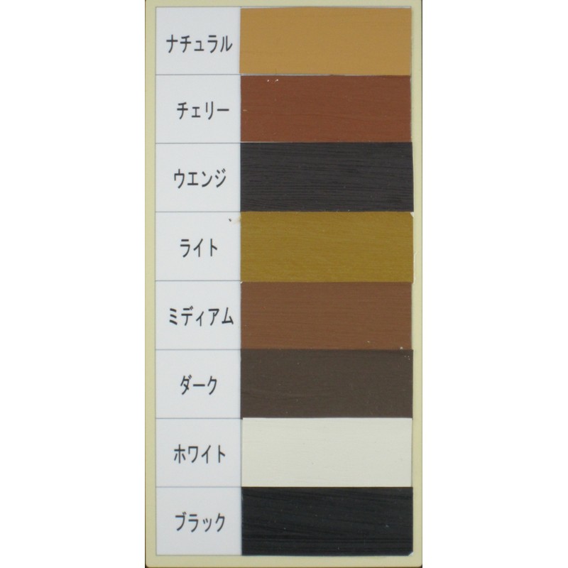 House Box: Furniture Artisan Touch-up Type (Glossy), medium