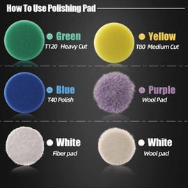 SPTA Mini Polishing Pads Set, 21 Pcs 2 inch/50mm Sponge Polishing Pads and Wool Buffing Pads, Car Foam Detail Polishing Pad Kit Mix Color for Car Detail Polishing and Waxing, Small Area Polishing