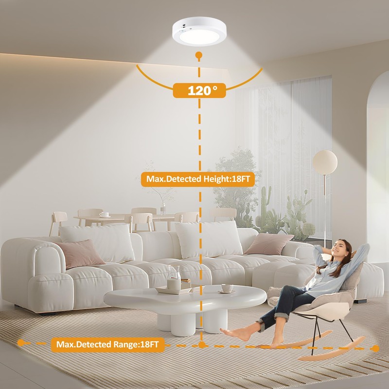 LIT-PaTH Battery Operated Motion Sensor Ceiling Light, 6.1inch 5000K Wireless