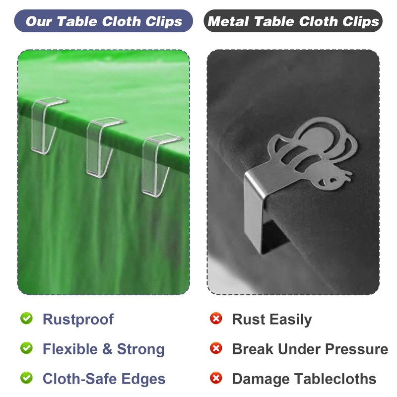 Neyauo 24pcs Table Cloth Holder Clips, Clear Tablecloth Clips for