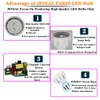 JSVSAL LED PAR20 Colored Light Bulb,100 Watt Equivalent,Dimmable,Golden Yellow,12W,Energy Efficient,E26