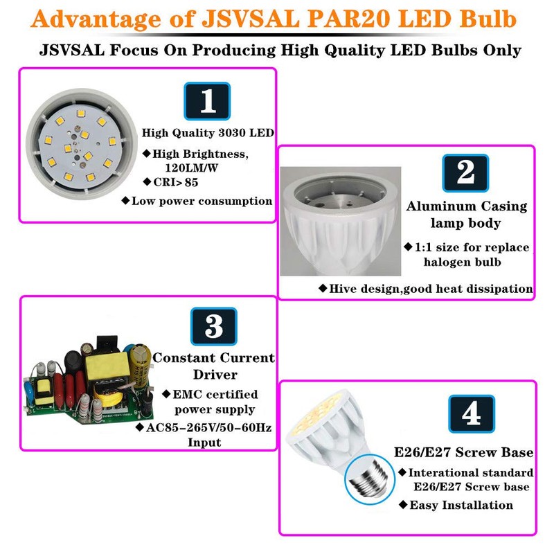 JSVSAL LED PAR20 Colored Light Bulb,100 Watt Equivalent,Dimmable,Golden Yellow,12W,Energy Efficient,E26