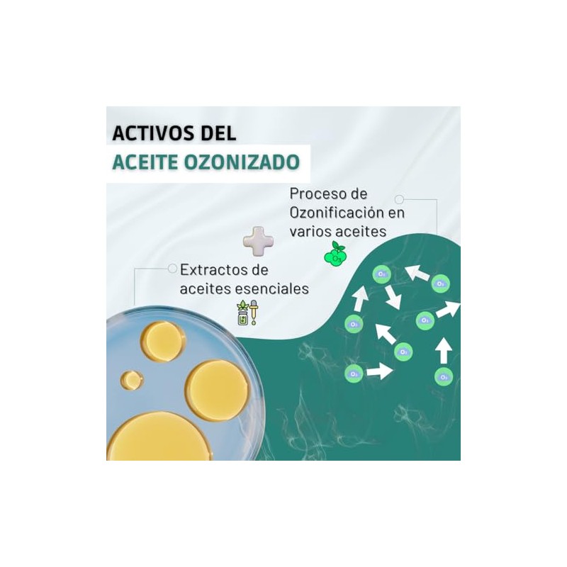 Aceite Con Ozono 9 en 1