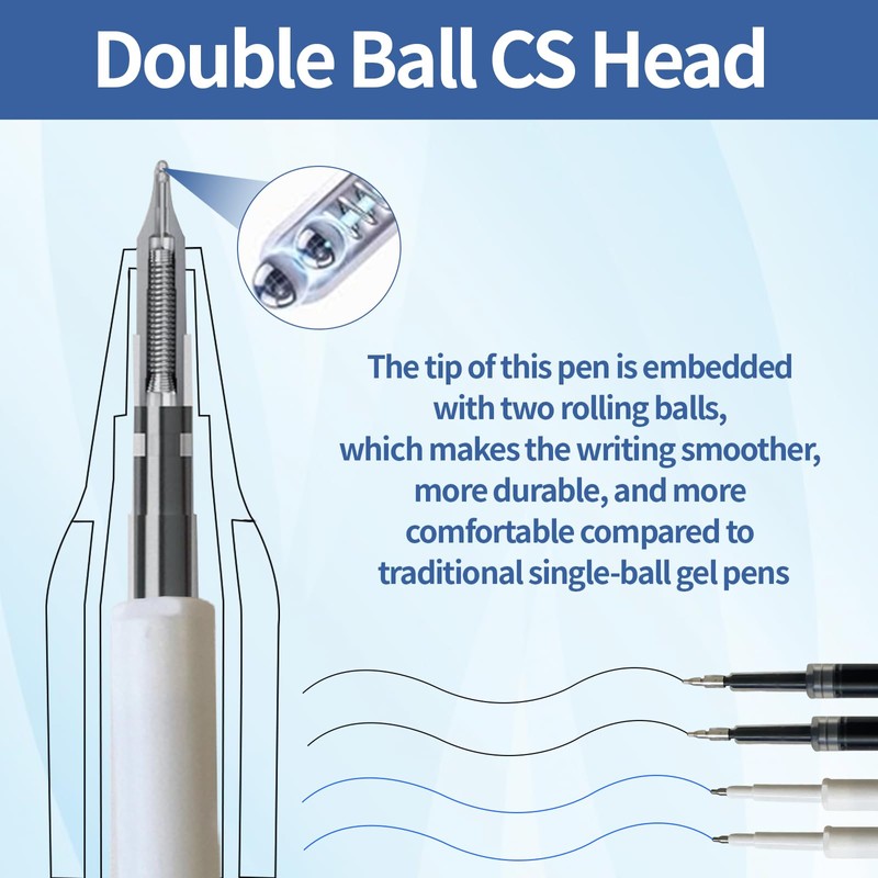 0.5 Pen Refill Compatible with Zenith,0.5mm Tip Fine Point Quick