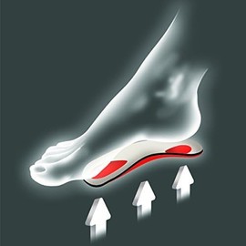 3/4 Leather Ultra Light, Thin, Semi-Rigid Orthotic with Metatarsal Pad, and Heel Cushion (Tan, 17cm)