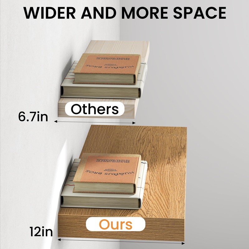 Fun Memories Oak Finish Floating Shelves for Wall, Set of