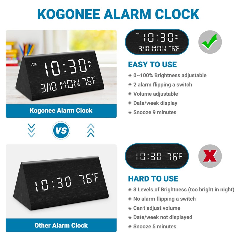 Kogonee Wooden Digital Alarm Clock, 0-100% Dimmer, 2 Alarm Settings,