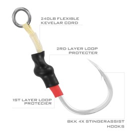 LITTMA Slow Pitch Jigs LITTMA Butterfly Vertical Speed Lure Flat Fall Saltwater Fishing Lures Sinking Lead Metal Flat Jigs Jigging Baits Glow Artificial Lure Jig