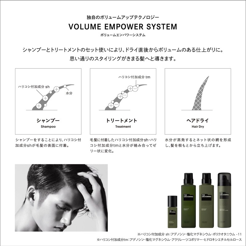 THE GROOMING Treatment, Men's Beauty, Cypress Scent, Shiseido Professional Salon