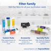 Express Water – Countertop Reverse Osmosis System Filter Set –