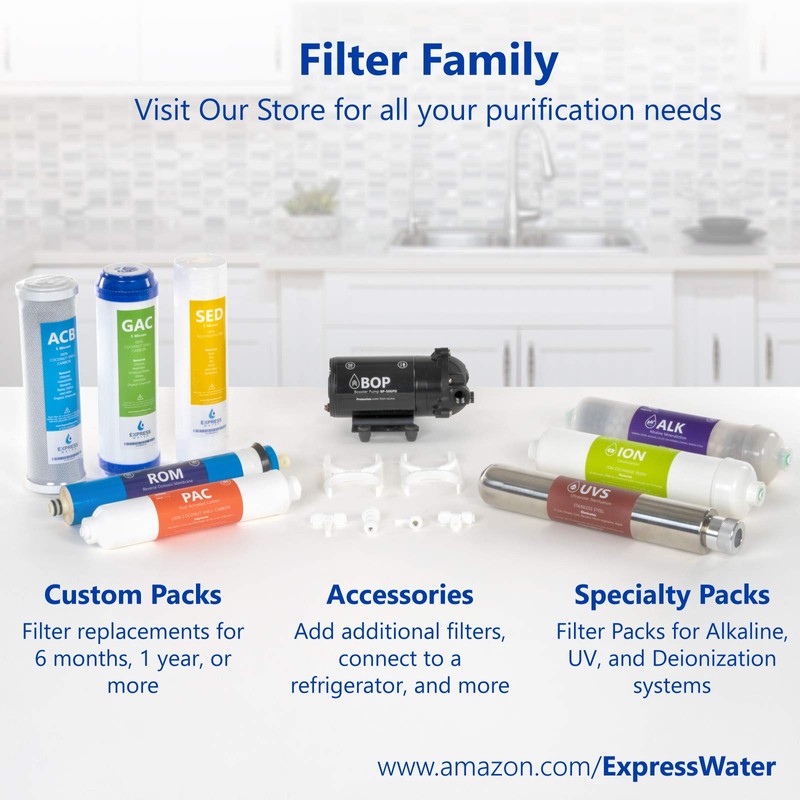 Express Water – Countertop Reverse Osmosis System Filter Set –
