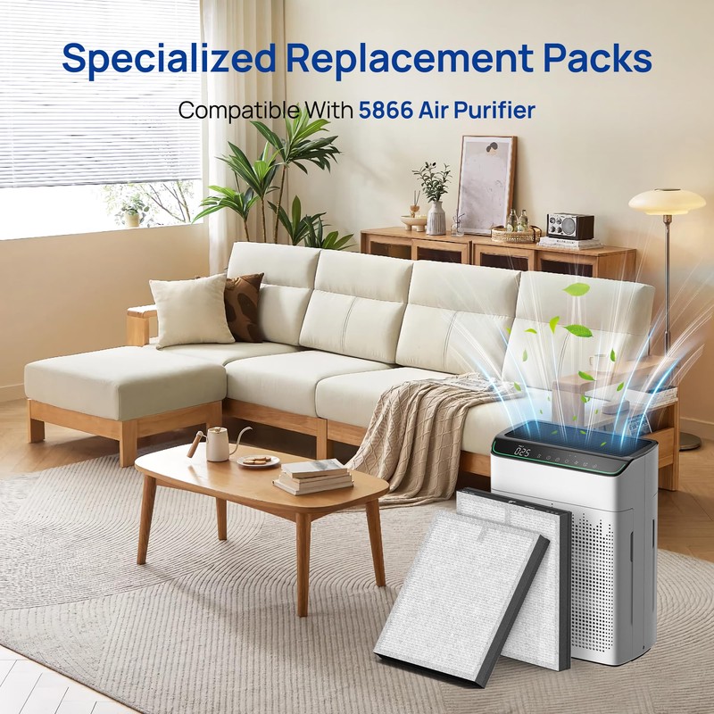 MR5866 Air Purifier Replacement Filter, True HEPA Filter Compatible with