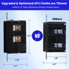 Suplevel 15 Amp Self-Test GFCI Outlet Combination with USB Type
